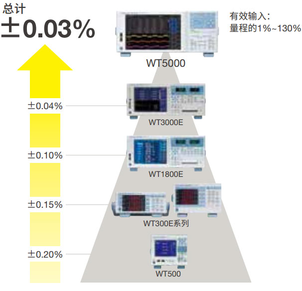 304am永利集团(中国)有限公司-official website