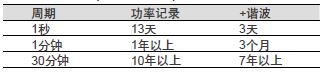 304am永利集团(中国)有限公司-official website