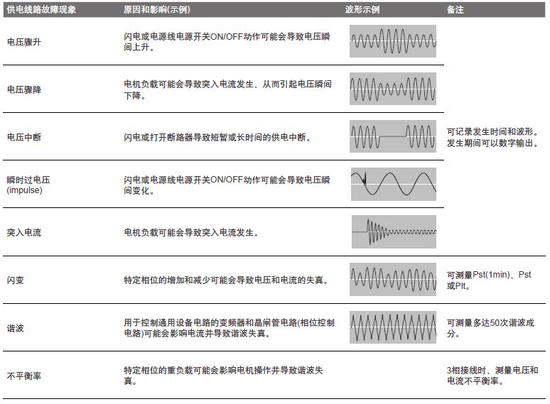 304am永利集团(中国)有限公司-official website