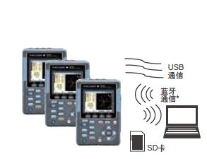 304am永利集团(中国)有限公司-official website