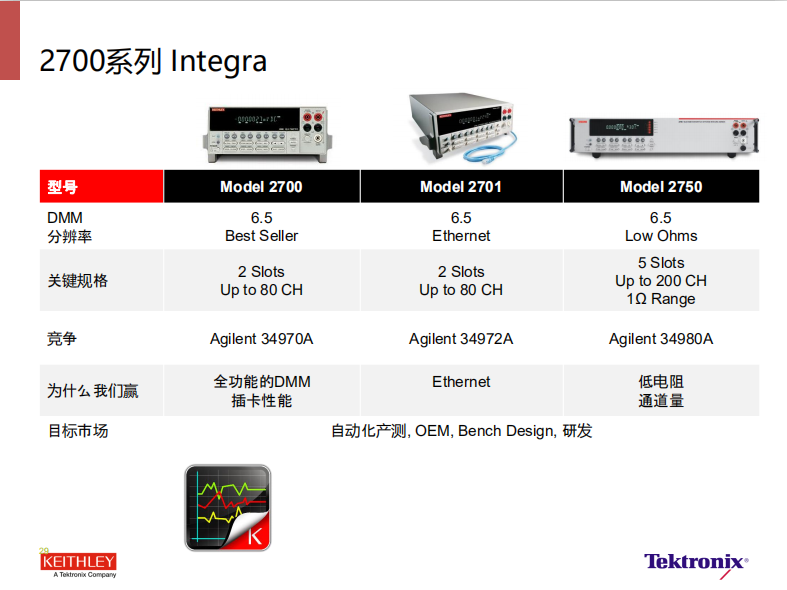 c732ae3622b2fe5240f91eb68cdf844.png