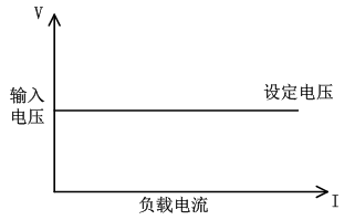 恒电压模式.png