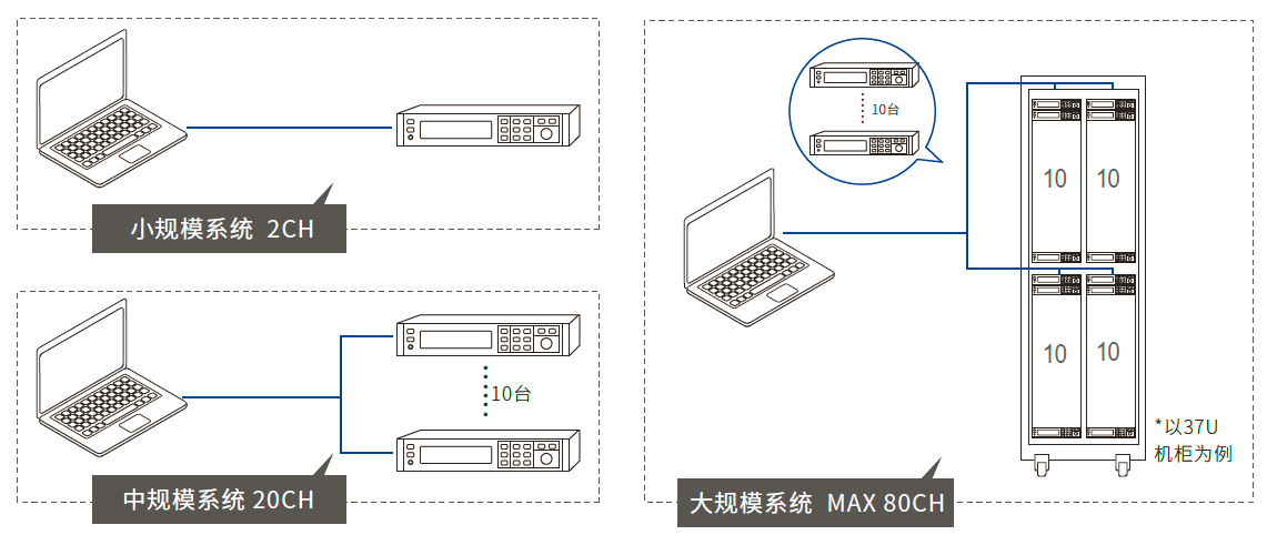 6382165940861062986060622 304am永利集团(中国)有限公司-official website
