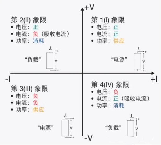 图2.png