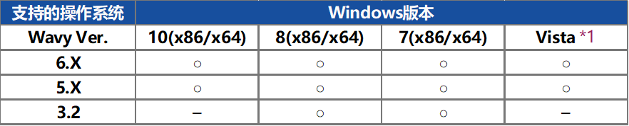 640?wx_fmt=png&from=appmsg 图片